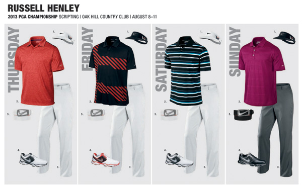 2013_PGA_Championship_Scripting_Russell_Henley