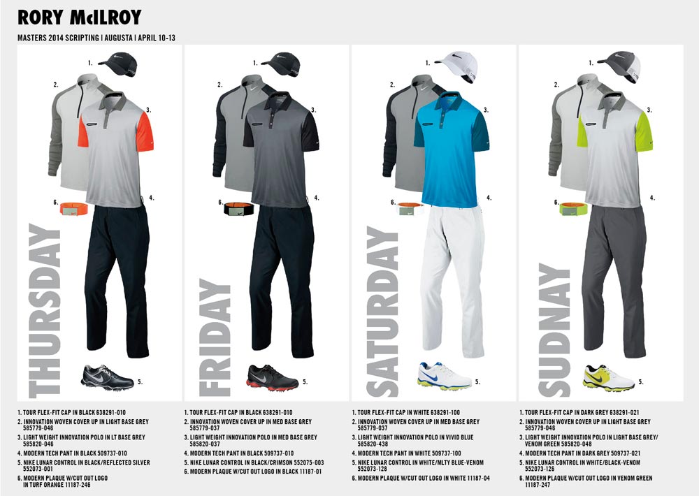 Rory_McIlroy_Nike_Masters2014b