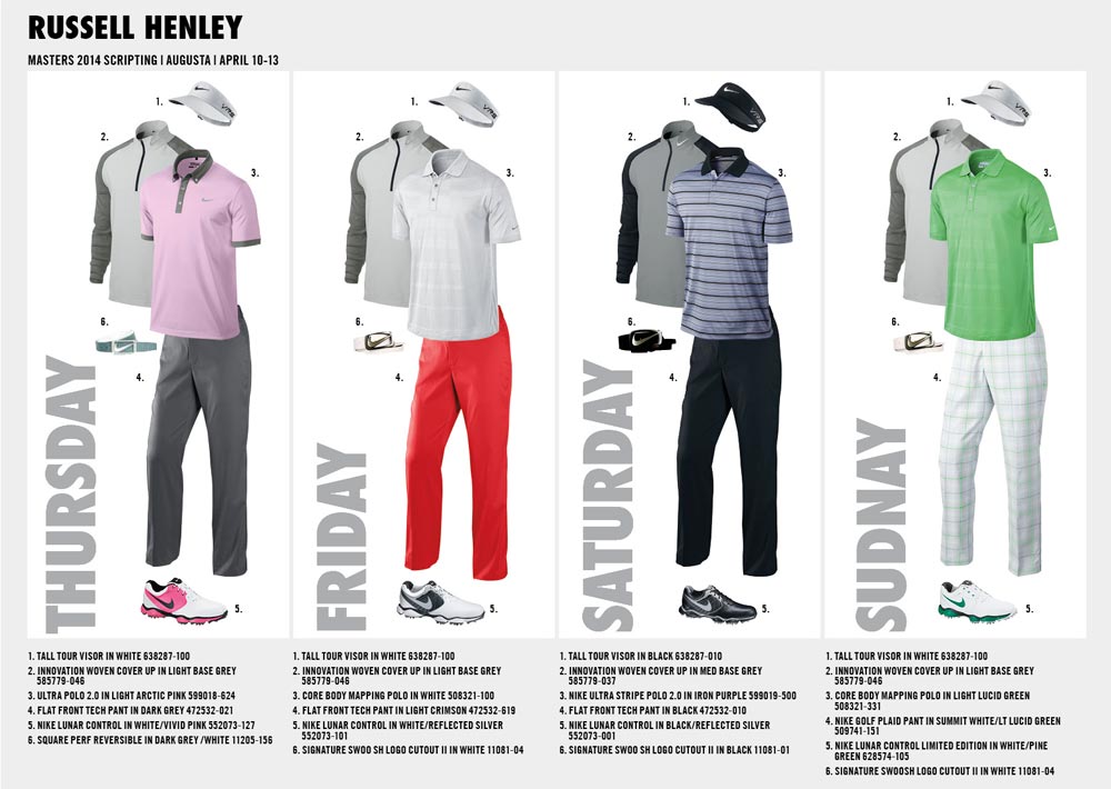 Russell_Henley_Nike_Masters2014
