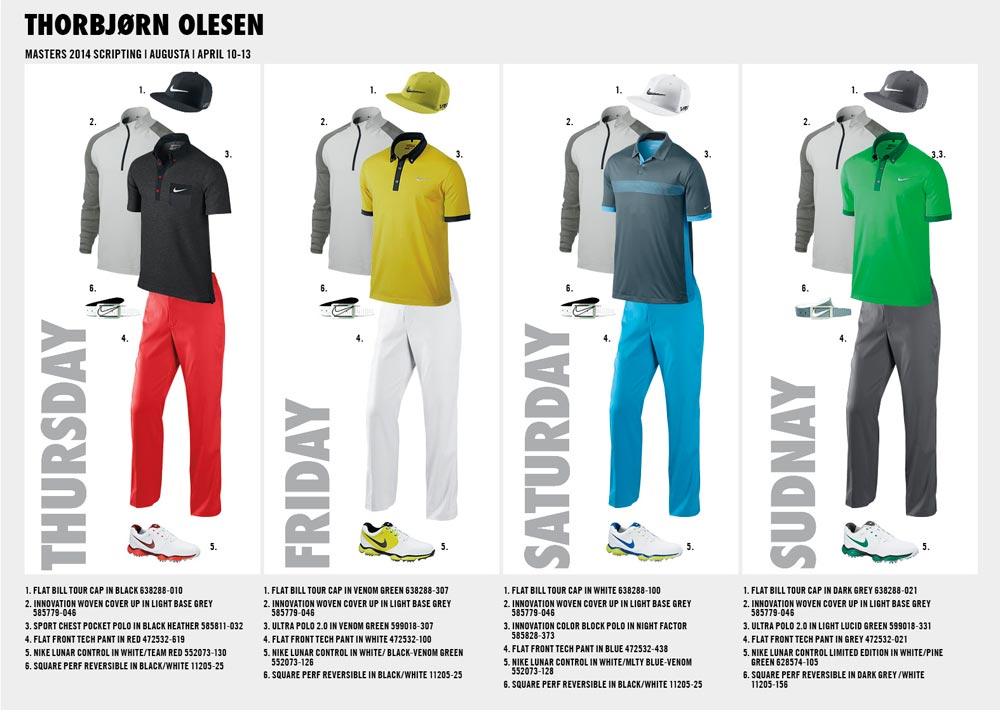 Thorbjorn_Olesen_Nike_Masters2014
